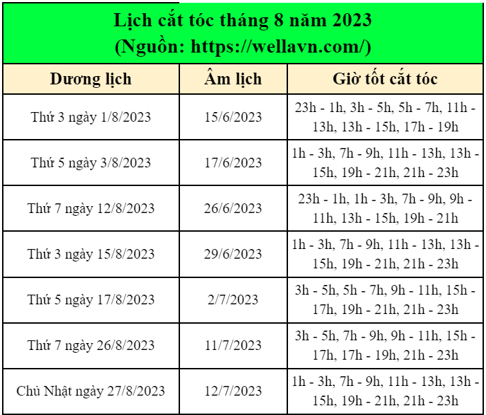 Lịch Cắt Tóc Tháng 8/2023: #Đón May Mắn #Rinh Tài Lộc, Phú Quý