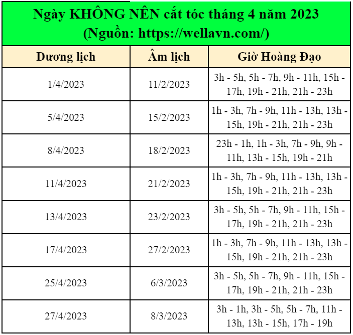 Ngày KHÔNG NÊN cắt tóc trong tháng 4 năm 2023