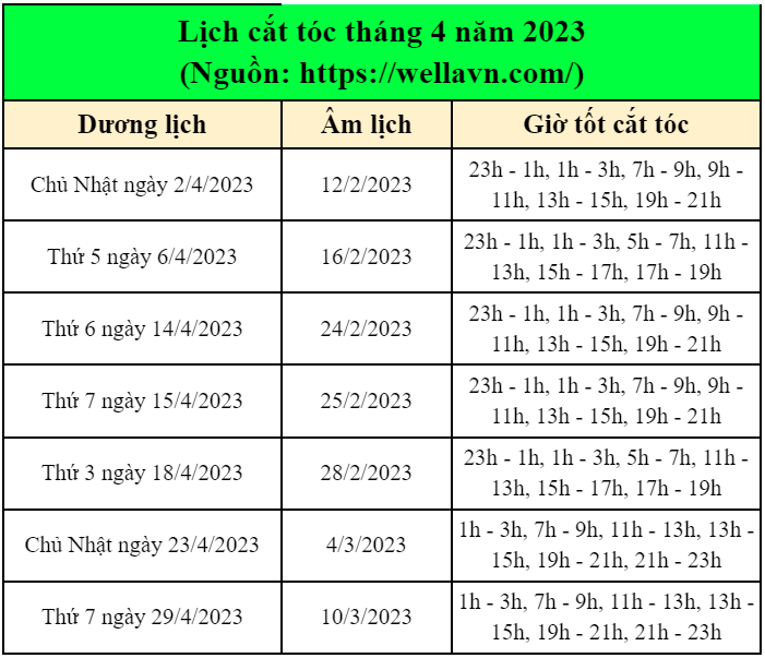 Ngày tốt, giờ tốt cắt tóc tháng 4/2023