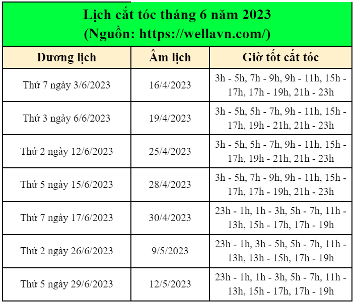 Ngày tốt, giờ tốt cắt tóc tháng 6/2023