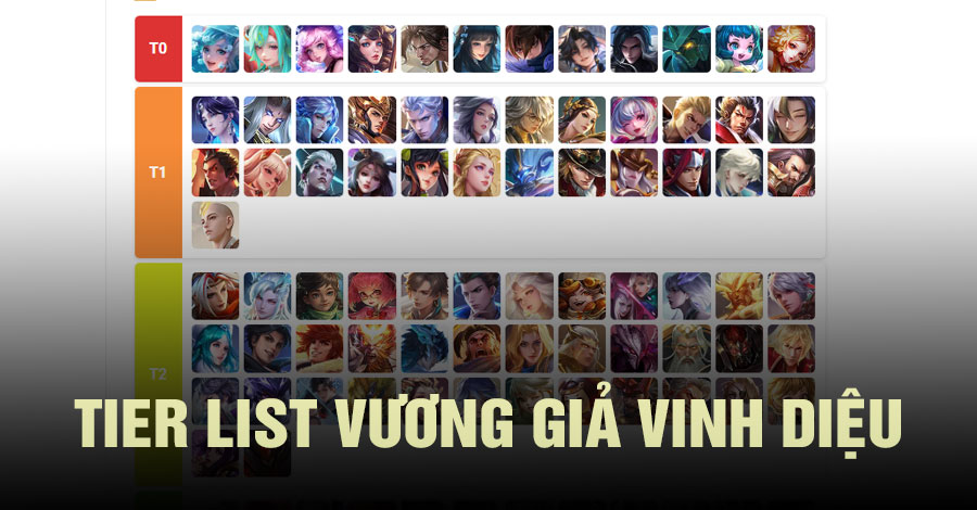 Cách Xem Xếp Hạng Tier List Vương Giả Vinh Diệu - Honor of Kings