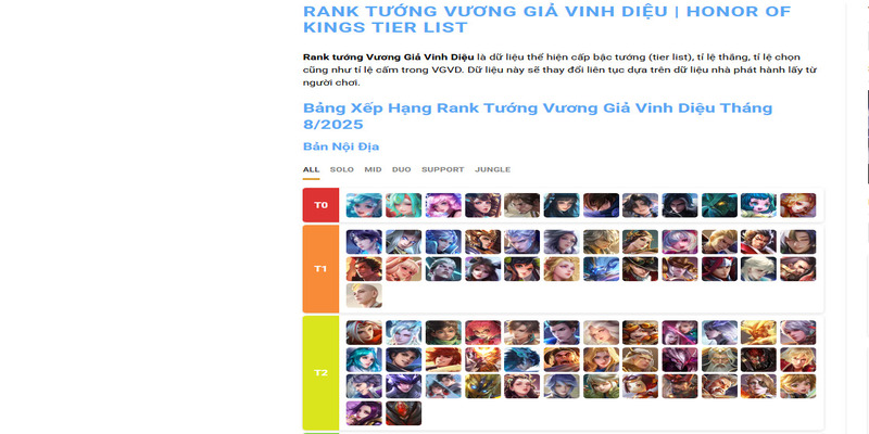 Tier List - Thông tin gia tăng tỷ lệ thắng mà người chơi không nên bỏ qua