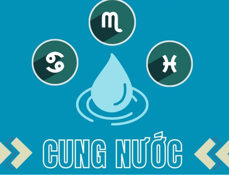 Chọn màu iPhone 17 Pro Max theo cung hoàng đạo tăng may mắn Chọn màu iPhone 17 Pro Max